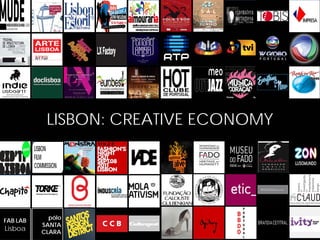 LISPOLIS   Empreende   Empreende                                  LISPOLIS              Empreende
                Rede de                                                            Rede de
 START UP                        UACS        dorismo     dorismo    START UP                        UACS                  dorismo
               Incubadoras                                                        Incubadoras
  LISBOA                          LABS      Jovem de    Jovem de     LISBOA                         LABS                 Jovem de
                de Lisboa                                                         de Lisboa
                               TEC LABS       Lisboa      Lisboa                                  TEC LABS                 Lisboa



                              Semana do
 FAB LAB        CoWORK        Empreende                             FAB LAB        CoWORK
                                            EVENTOS     EVENTOS                                               EVENTOS    EVENTOS
Forno Tijolo   Forno Tijolo   dorismo de                           Forno Tijolo   Forno Tijolo
                                Lisboa


                                LISPOLIS   Empreende   Empreende                                  LISPOLIS              Empreende
                Rede de                                                            Rede de
 START UP                        UACS        dorismo     dorismo    START UP                        UACS                  dorismo
               Incubadoras                                                        Incubadoras
  LISBOA                          LABS      Jovem de    Jovem de     LISBOA                         LABS                 Jovem de
                de Lisboa                                                         de Lisboa
                               TEC LABS       Lisboa      Lisboa                                  TEC LABS                 Lisboa




                    LISBON: CREATIVE ECONOMY
               LISBON         Semana do                                                          Semana do
 FAB LAB         CoWORK       Empreende                             FAB LAB        CoWORK        Empreende
Forno Tijolo   FILM Tijolo
                Forno         dorismo de
                                            EVENTOS     EVENTOS    Forno Tijolo   Forno Tijolo   dorismo de
                                                                                                              EVENTOS    EVENTOS

               COMMISSION       Lisboa                                                             Lisboa


                                                                                                  LISPOLIS              Empreende
                Rede de                                                            Rede de
 START UP                      FAB LAB                  START UP    START UP                        UACS                  dorismo
               Incubadoras                                                        Incubadoras
  LISBOA                        Lisboa                   LISBOA      LISBOA                         LABS                 Jovem de
                de Lisboa                                                          de Lisboa
                                                                                                  TEC LABS                 Lisboa


                                                                                                 Semana do
                    pólo      Semana do
FAB LAB                       Empreende                             FAB LAB        CoWORK        Empreende
                                                                                                              EVENTOS    EVENTOS
                  SANTA                     EVENTOS     EVENTOS    Forno Tijolo   Forno Tijolo   dorismo de
Lisboa            CLARA
                              dorismo de
                                                                                                   Lisboa
                                Lisboa
 