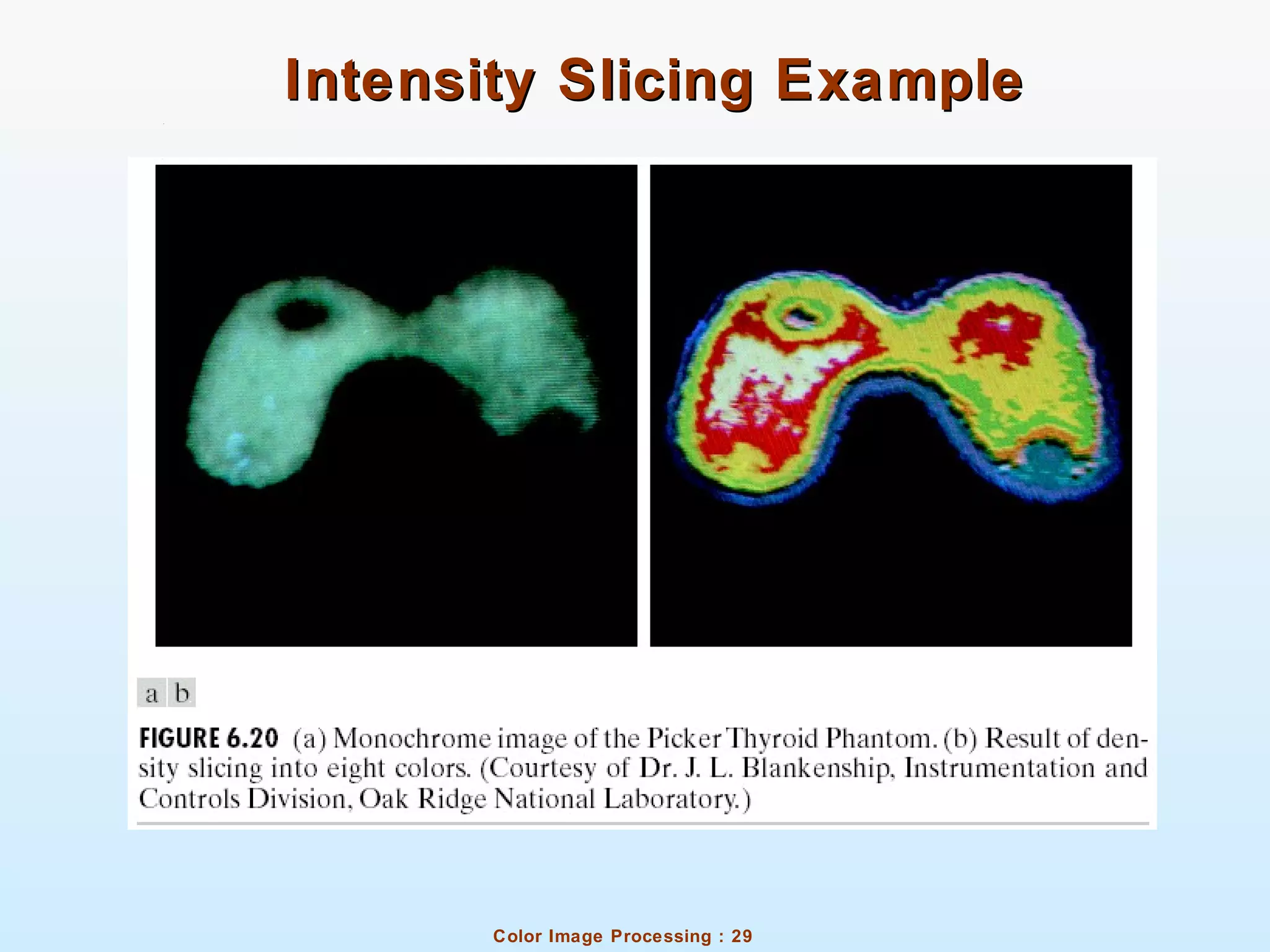 Color Image Processing : 29
Intensity Slicing ExampleIntensity Slicing Example
 