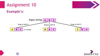 Assignment 10
Example’s:
A B C
Input string
Swap A with A
A B C B A C
Swap A with B
C B A
Swap A with C
A is fixed
 
