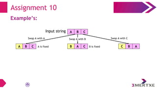 Assignment 10
Example’s:
A B C
Input string
Swap A with A
A B C B A C
Swap A with B
C B A
Swap A with C
A is fixed B is fixed
 