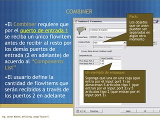 COMBINER  El  Combiner  requiere que por el  puerto de entrada 1  se reciba un único flowitem antes de recibir al resto por los demás puertos de entrada (2 en adelante) de acuerdo al  “Components List” El usuario define la cantidad de flowitems que serán recibidos a través de los puertos 2 en adelante Un ejemplo de empaque:   Suponga que una en una caja (que entra por el input port 1) se almacenan 5 artículos tipo 1 (que entran por el input port 2) y 5 artículos tipo 2 (que entran por el input port 3) Pack:   Los objetos que se unan pueden ser separados en algún otro momento 