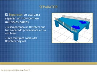 SEPARATOR El  Separator  se usa para separar un flowitem en múltiples partes.  Desempacando un flowitem que fue empacado previamente en un combiner Crea múltiples copias del flowitem original 