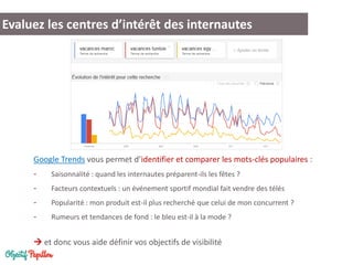 Google Trends vous permet d’identifier et comparer les mots-clés populaires : 
-Saisonnalité : quand les internautes préparent-ils les fêtes ? 
-Facteurs contextuels : un événement sportif mondial fait vendre des télés 
-Popularité : mon produit est-il plus recherché que celui de mon concurrent ? 
-Rumeurs et tendances de fond : le bleu est-il à la mode ? 
 et donc vous aide définir vos objectifs de visibilité 
Evaluez les centres d’intérêt des internautes  