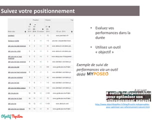 Suivez votre positionnement 
•Evaluez vos performances dans la durée 
•Utilisez un outil « objectif » 
Exemple de suivi de performances via un outil dédié 
http://www.objectifpapillon.fr/blog/8-outils-indispensables- pour-optimiser-son-referencement-naturel.html 
A ce sujet …  