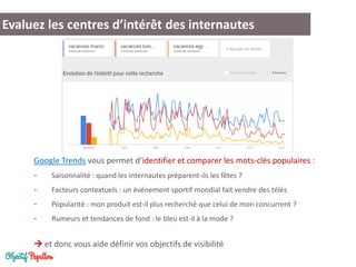 Google Trends vous permet d’identifier et comparer les mots-clés populaires :
- Saisonnalité : quand les internautes préparent-ils les fêtes ?
- Facteurs contextuels : un événement sportif mondial fait vendre des télés
- Popularité : mon produit est-il plus recherché que celui de mon concurrent ?
- Rumeurs et tendances de fond : le bleu est-il à la mode ?
 et donc vous aide définir vos objectifs de visibilité
Evaluez les centres d’intérêt des internautes
 