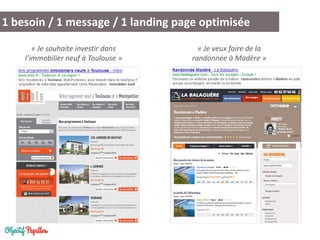 1 besoin / 1 message / 1 landing page optimisée
« Je souhaite investir dans
l’immobilier neuf à Toulouse »
« Je veux faire de la
randonnée à Madère »
 