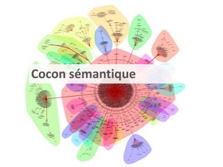 Cocon sémantique
 