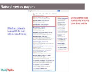 Naturel versus payant
Résultats naturels
La qualité de mon
site me rend visible
Liens sponsorisés
J’achète le mot-clé
pour être visible
 