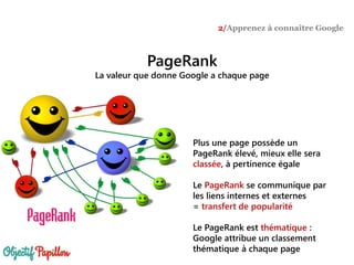 PageRank
La valeur que donne Google a chaque page
2/Apprenez à connaître Google
Plus une page possède un
PageRank élevé, mieux elle sera
classée, à pertinence égale
Le PageRank se communique par
les liens internes et externes
= transfert de popularité
Le PageRank est thématique :
Google attribue un classement
thématique à chaque page
 