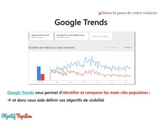 Google Trends
3/Dans la peau de votre visiteur
Google Trends vous permet d’identifier et comparer les mots-clés populaires :
 et donc vous aide définir vos objectifs de visibilité
 