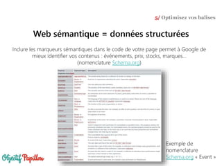 Web sémantique = données structurées
Inclure les marqueurs sémantiques dans le code de votre page permet à Google de
mieux identifier vos contenus : événements, prix, stocks, marques…
(nomenclature Schema.org)
5/ Optimisez vos balises
Exemple de
nomenclature
Schema.org « Event »
 