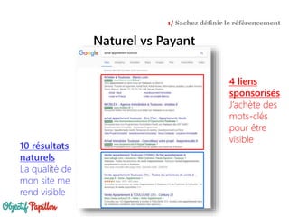 Naturel vs Payant
1/ Sachez définir le référencement
4 liens
sponsorisés
J’achète des
mots-clés
pour être
visible
10 résultats
naturels
La qualité de
mon site me
rend visible
 