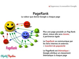 PageRank
La valeur que donne Google a chaque page
2/Apprenez à connaître Google
Plus une page possède un Pag Rank
élevé, mieux elle sera classée,
à pertinence égale
Le PageRank se communique par
les liens internes et externes
= transfert de popularité
Le PageRank est thématique :
Google attribue un classement
thématique à chaque page
 