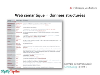 Web sémantique = données structurées
Exemple de nomenclature
Schema.org « Event »
5/ Optimisez vos balises
 