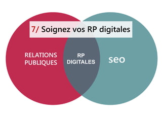 RELATIONS
PUBLIQUES seo
7/ Soignez vos RP digitales
RP
DIGITALES
 