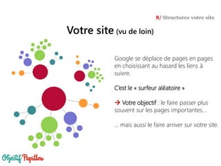 Votre site (vu de loin)
8/ Structurez votre site
Google se déplace de pages en pages
en choisissant au hasard les liens à
suivre.
C’est le « surfeur aléatoire »
 Votre objectif : le faire passer plus
souvent sur les pages importantes…
… mais aussi le faire arriver sur votre site.
 