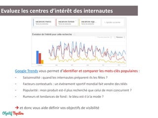 Evaluez les centres d’intérêt des internautes

Google Trends vous permet d’identifier et comparer les mots-clés populaires :

-

Saisonnalité : quand les internautes préparent-ils les fêtes ?

-

Facteurs contextuels : un événement sportif mondial fait vendre des télés

-

Popularité : mon produit est-il plus recherché que celui de mon concurrent ?

-

Rumeurs et tendances de fond : le bleu est-il à la mode ?

 et donc vous aide définir vos objectifs de visibilité

 