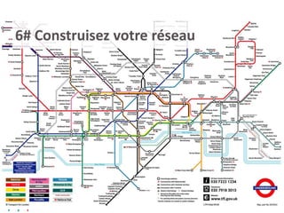 6# Construisez votre réseau

 