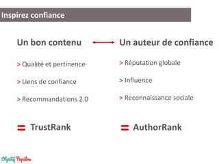 Inspirez confiance

Un bon contenu

Un auteur de confiance

> Qualité et pertinence

> Réputation globale

> Liens de confiance

> Influence

> Recommandations 2.0

> Reconnaissance sociale

= TrustRank

= AuthorRank

 