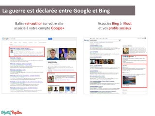 La guerre est déclarée entre Google et Bing
Balise rel=author sur votre site
associé à votre compte Google+

Associez Bing à Klout
et vos profils sociaux

 