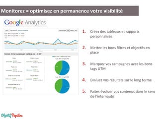 Monitorez = optimisez en permanence votre visibilité

1. Créez des tableaux et rapports
personnalisés

2. Mettez les bons filtres et objectifs en
place

3. Marquez vos campagnes avec les bons
tags UTM

4. Evaluez vos résultats sur le long terme
5. Faites évoluer vos contenus dans le sens
de l’internaute

 