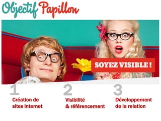 1

Création de
sites Internet

2

Visibilité
& référencement

3

Développement
de la relation

 