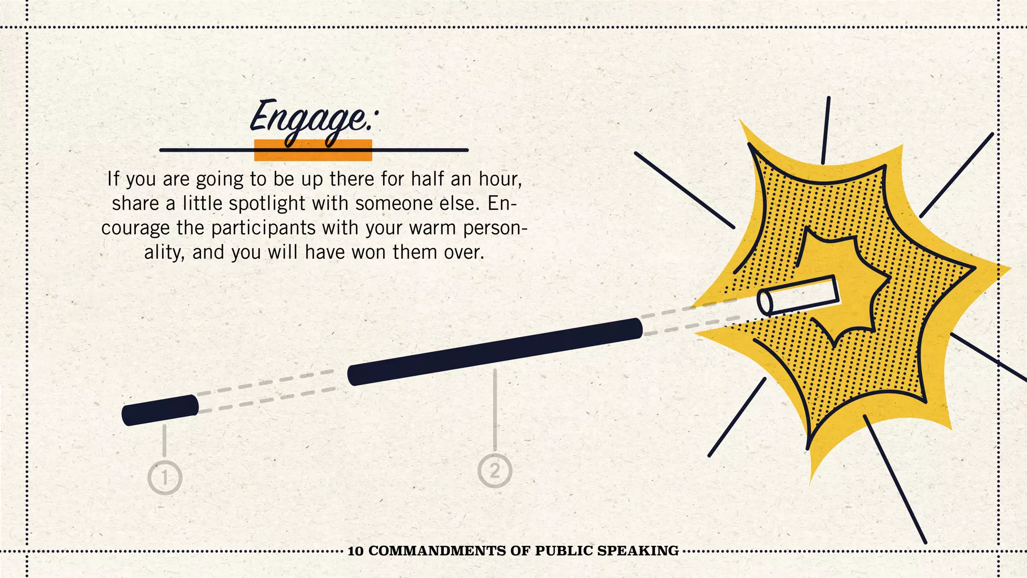 10 Commandments of Public Speaking