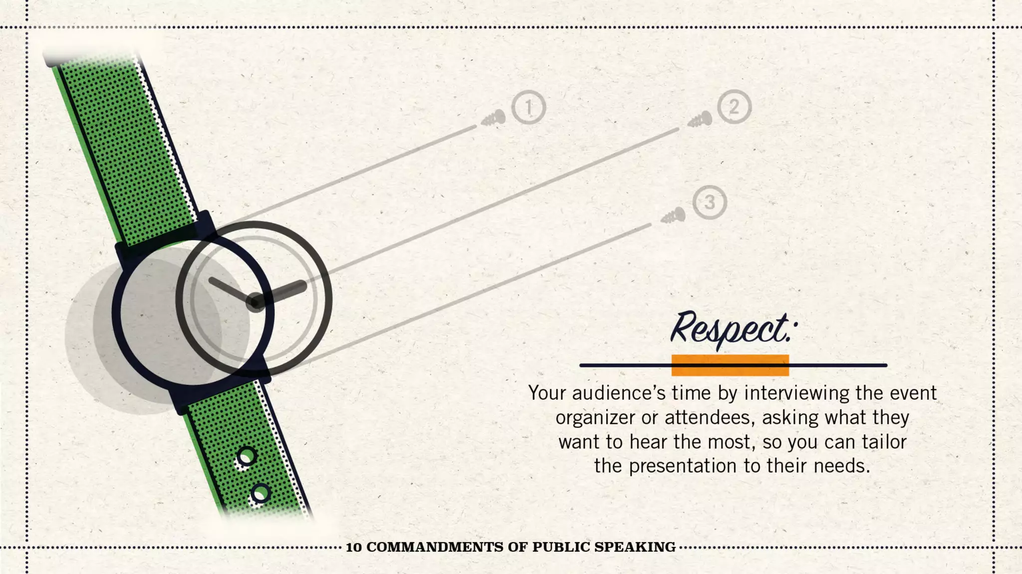 10 Commandments of Public Speaking