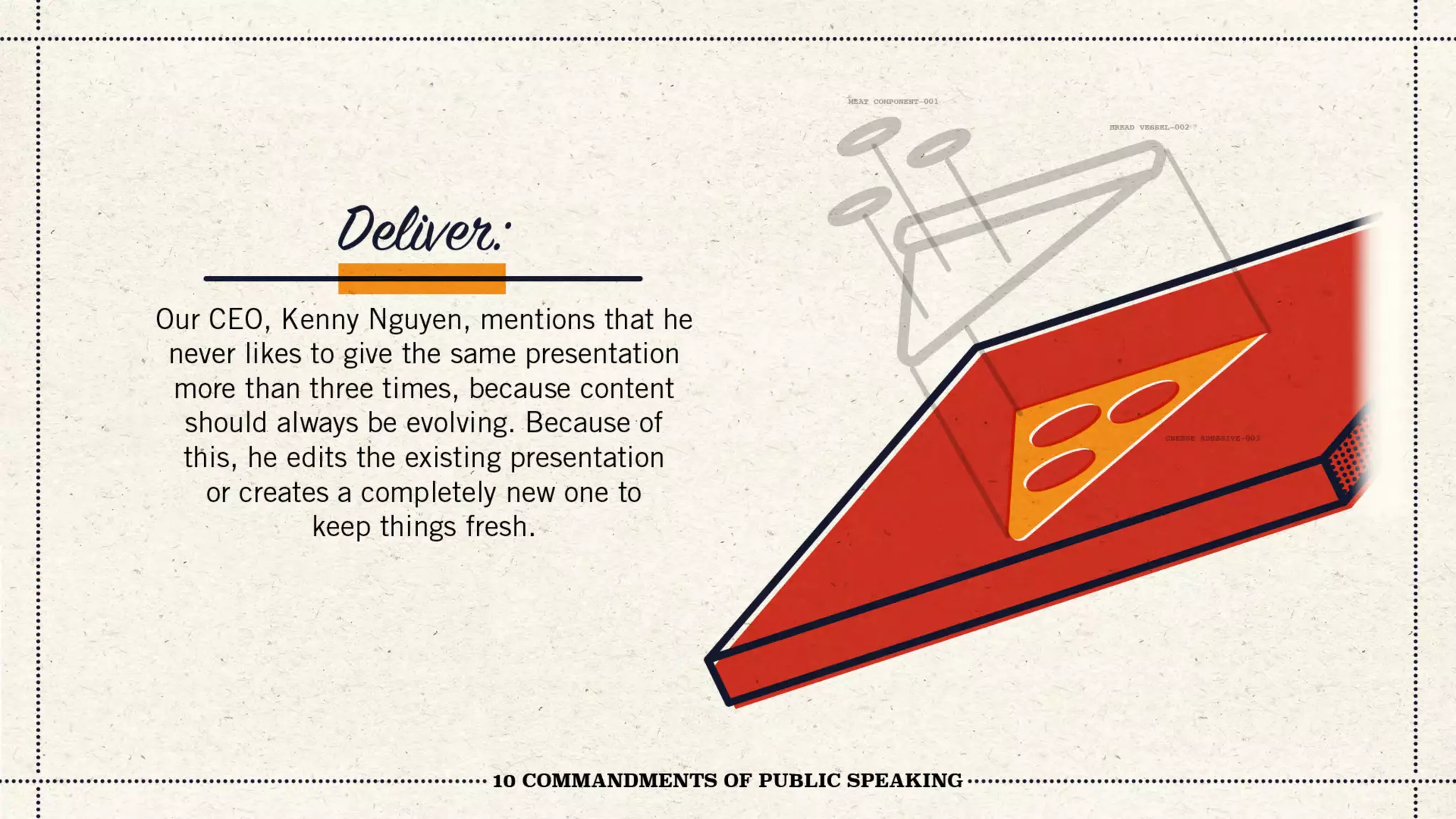 10 Commandments of Public Speaking