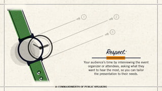 10 Commandments of Public Speaking