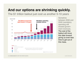 10commandments Final