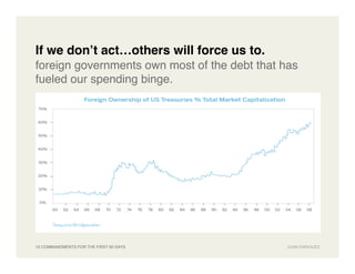 10commandments Final