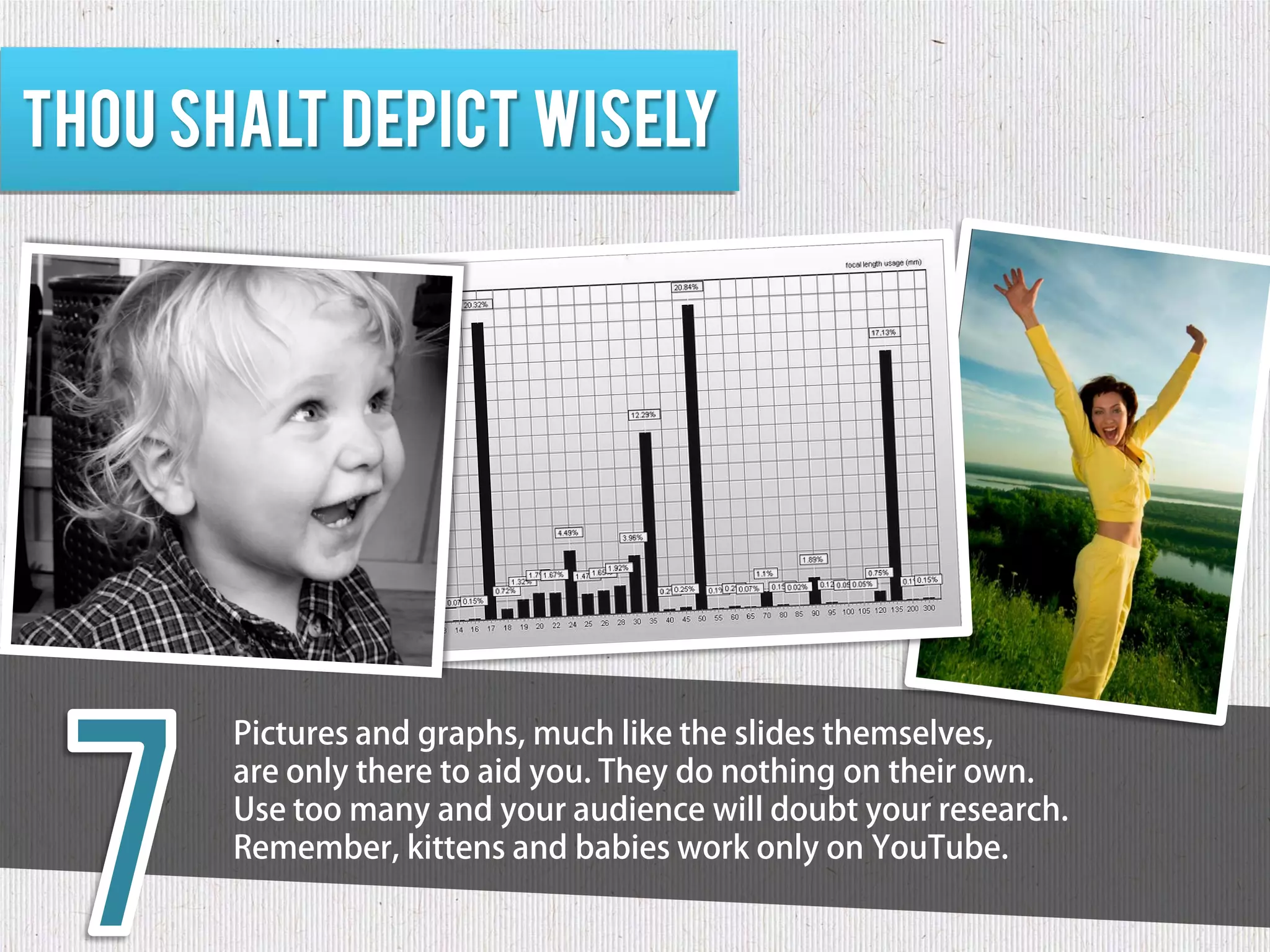 Thou shalt depict wisely




       Pictures and graphs, much like the slides themselves,
       are only there to aid you. They do nothing on their own.
       Use too many and your audience will doubt your research.
       Remember, kittens and babies work only on YouTube.
 