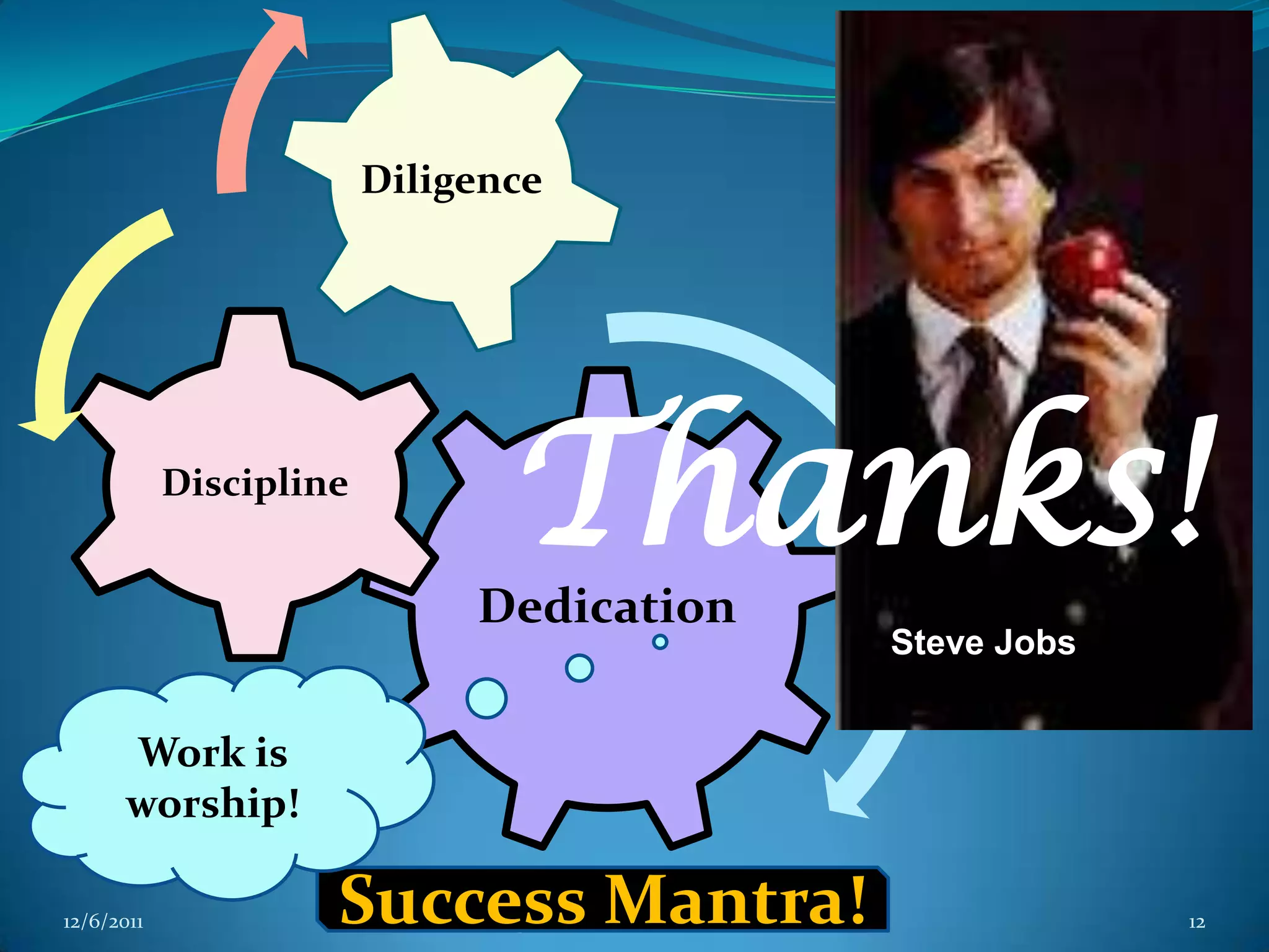Diligence




            Discipline
                                       Thanks!
                                   Dedication
                                                            Steve Jobs


       Work is
       worship!

12/6/2011            Success Mantra!
                         Dr. P H Waghodekar, Adviser (HR)
                         IBS, MIT, Aurangabad                            12
 