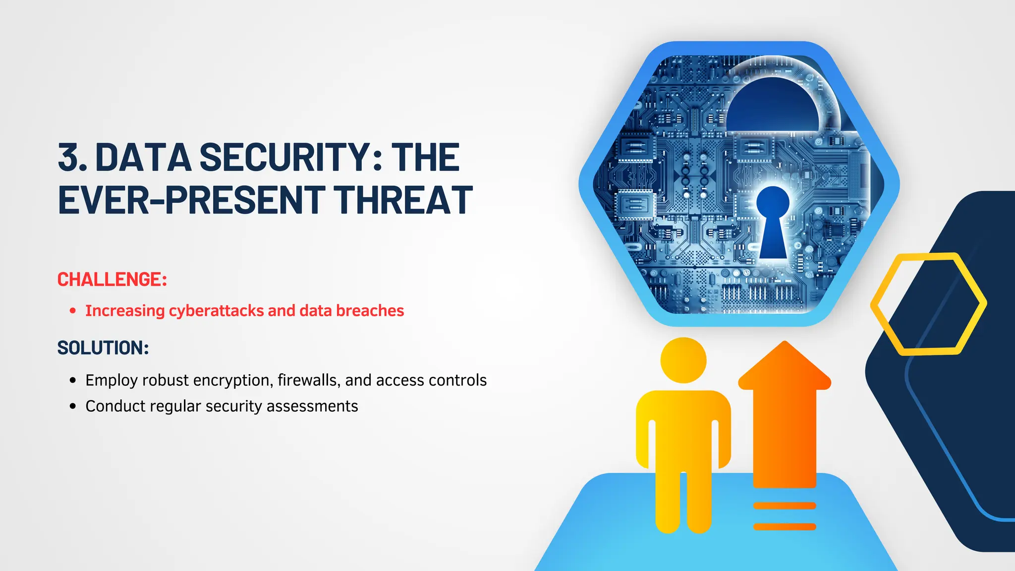 3.DATASECURITY:THE
EVER-PRESENTTHREAT
Increasing cyberattacks and data breaches
CHALLENGE:
Employ robust encryption, firewalls, and access controls
Conduct regular security assessments
SOLUTION:
 