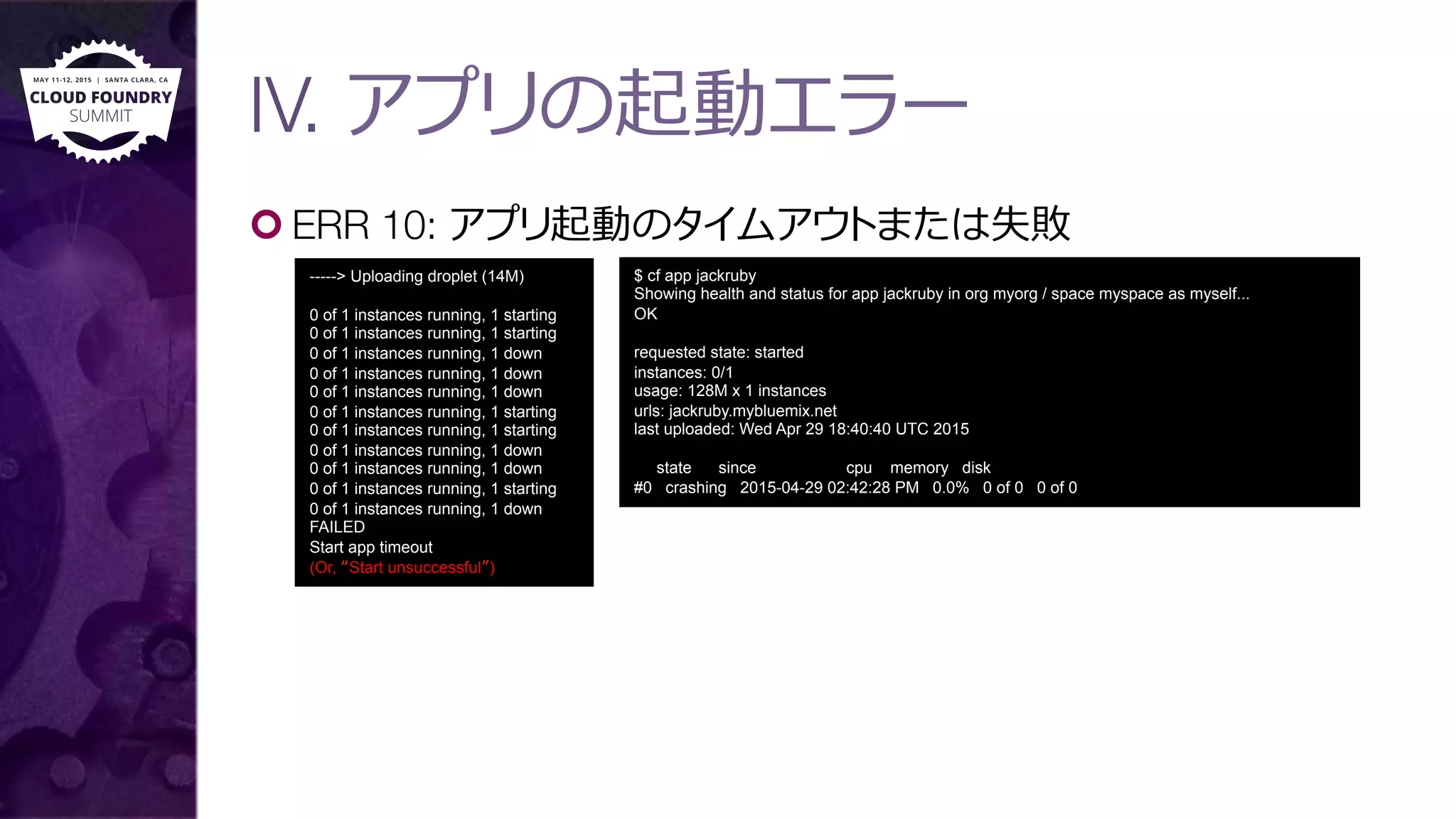 IV. アプリの起動エラー
¢ ERR 10: アプリ起動のタイムアウトまたは失敗
-----> Uploading droplet (14M)
0 of 1 instances running, 1 starting
0 of 1 instances running, 1 starting
0 of 1 instances running, 1 down
0 of 1 instances running, 1 down
0 of 1 instances running, 1 down
0 of 1 instances running, 1 starting
0 of 1 instances running, 1 starting
0 of 1 instances running, 1 down
0 of 1 instances running, 1 down
0 of 1 instances running, 1 starting
0 of 1 instances running, 1 down
FAILED
Start app timeout
(Or, “Start unsuccessful”)
$ cf app jackruby
Showing health and status for app jackruby in org myorg / space myspace as myself...
OK
requested state: started
instances: 0/1
usage: 128M x 1 instances
urls: jackruby.mybluemix.net
last uploaded: Wed Apr 29 18:40:40 UTC 2015
state since cpu memory disk
#0 crashing 2015-04-29 02:42:28 PM 0.0% 0 of 0 0 of 0
 