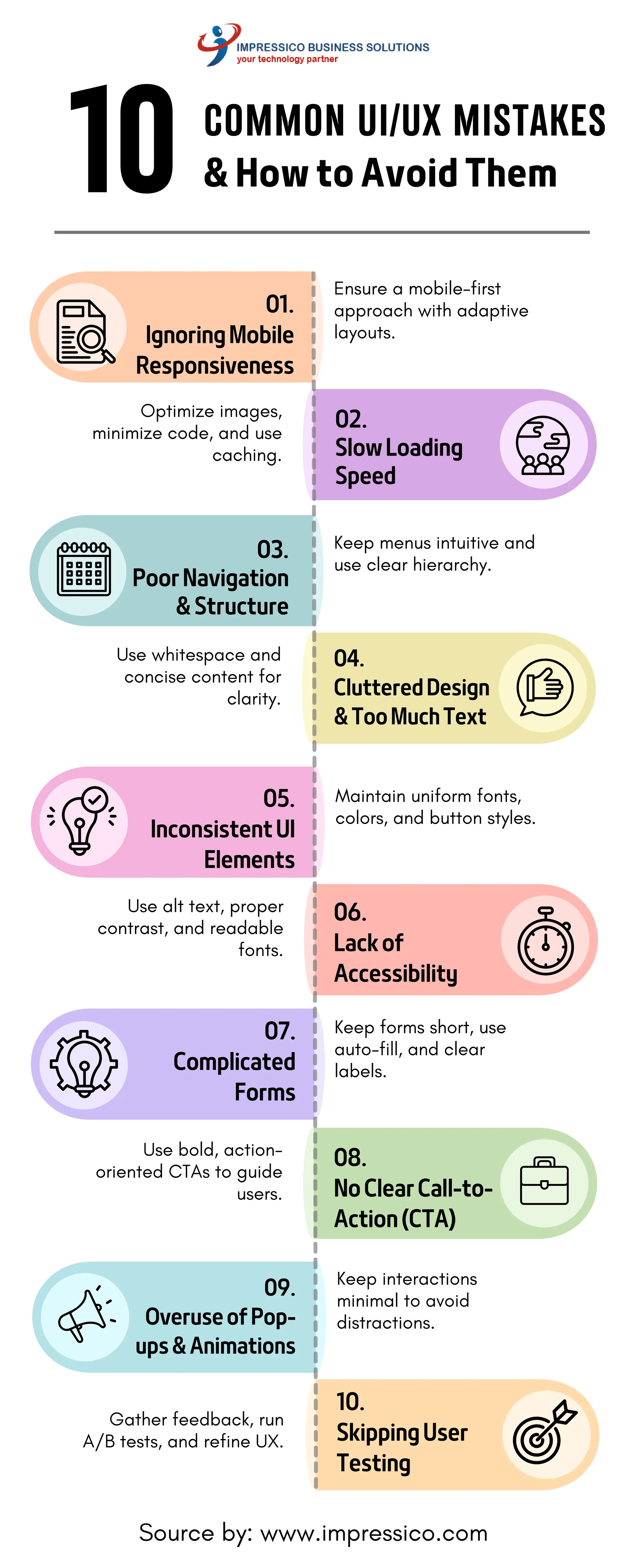 10 Common UI/UX Mistakes & How to Avoid Them | PDF
