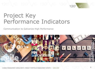 Project Key
Performance Indicators
Communication to Galvanize High Performance
1
 