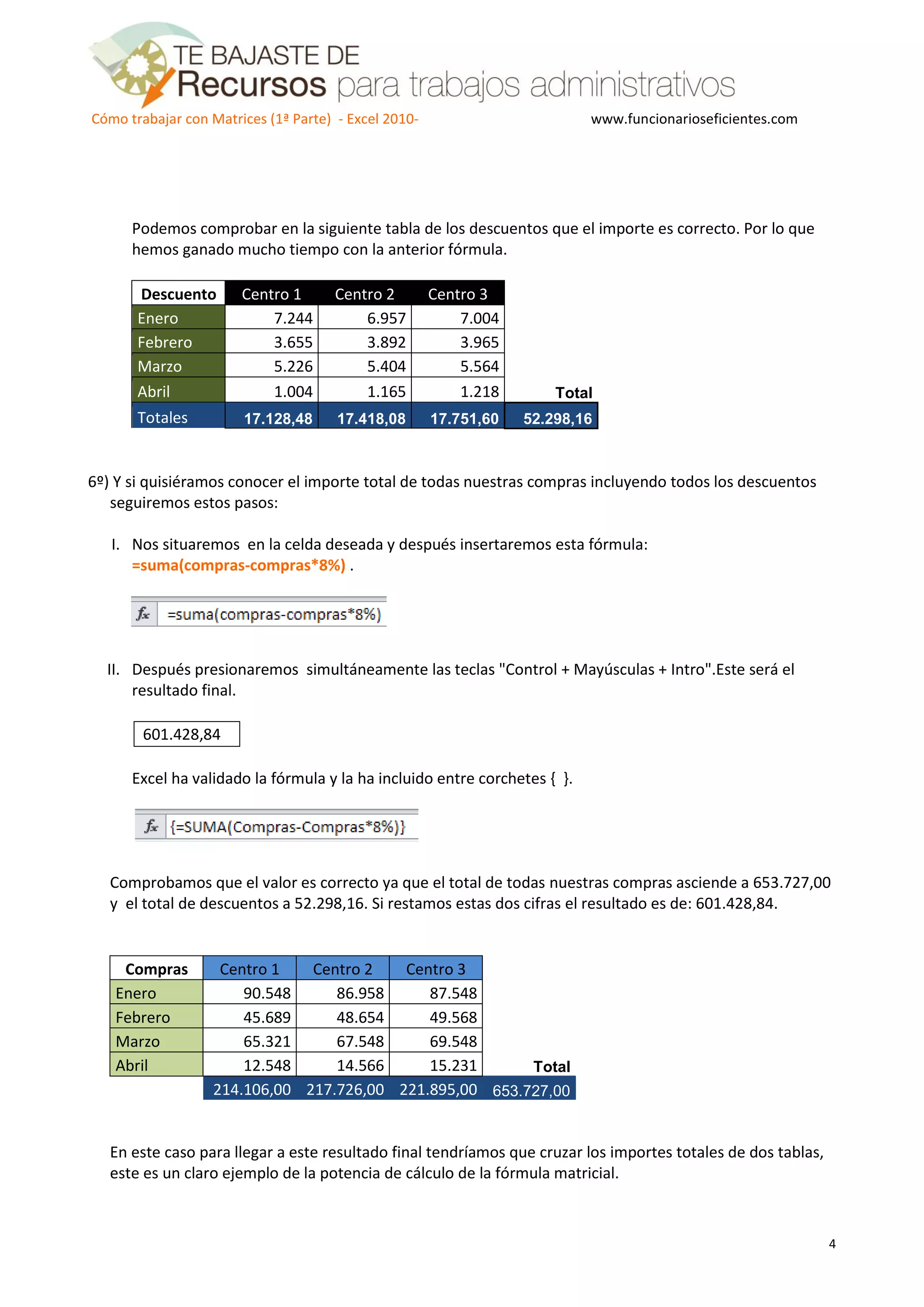 Cómo trabajar con Matrices (1ª Parte) - Excel 2010- www.funcionarioseficientes.com
4
Podemos comprobar en la siguiente tabla de los descuentos que el importe es correcto. Por lo que
hemos ganado mucho tiempo con la anterior fórmula.
Descuento Centro 1 Centro 2 Centro 3
Enero 7.244 6.957 7.004
Febrero 3.655 3.892 3.965
Marzo 5.226 5.404 5.564
Abril 1.004 1.165 1.218 Total
Totales 17.128,48 17.418,08 17.751,60 52.298,16
6º) Y si quisiéramos conocer el importe total de todas nuestras compras incluyendo todos los descuentos
seguiremos estos pasos:
I. Nos situaremos en la celda deseada y después insertaremos esta fórmula:
=suma(compras-compras*8%) .
II. Después presionaremos simultáneamente las teclas "Control + Mayúsculas + Intro".Este será el
resultado final.
601.428,84
Excel ha validado la fórmula y la ha incluido entre corchetes { }.
Comprobamos que el valor es correcto ya que el total de todas nuestras compras asciende a 653.727,00
y el total de descuentos a 52.298,16. Si restamos estas dos cifras el resultado es de: 601.428,84.
Compras Centro 1 Centro 2 Centro 3
Enero 90.548 86.958 87.548
Febrero 45.689 48.654 49.568
Marzo 65.321 67.548 69.548
Abril 12.548 14.566 15.231 Total
214.106,00 217.726,00 221.895,00 653.727,00
En este caso para llegar a este resultado final tendríamos que cruzar los importes totales de dos tablas,
este es un claro ejemplo de la potencia de cálculo de la fórmula matricial.
 