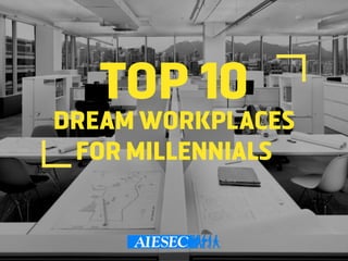 DREAM WORKPLACES
FOR MILLENNIALS
TOP 10
 