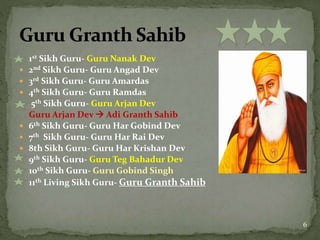  1st Sikh Guru- Guru Nanak Dev
 2nd Sikh Guru- Guru Angad Dev
 3rd Sikh Guru- Guru Amardas
 4th Sikh Guru- Guru Ramdas
 5th Sikh Guru- Guru Arjan Dev
Guru Arjan Dev  Adi Granth Sahib
 6th Sikh Guru- Guru Har Gobind Dev
 7th Sikh Guru- Guru Har Rai Dev
 8th Sikh Guru- Guru Har Krishan Dev
 9th Sikh Guru- Guru Teg Bahadur Dev
 10th Sikh Guru- Guru Gobind Singh
 11th Living Sikh Guru- Guru Granth Sahib
6
 