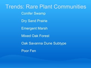 Trends: Rare Plant Communities Poor Fen Oak Savanna Dune Subtype   Mixed Oak Forest Emergent Marsh Dry Sand Prairie Conifer Swamp 