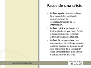 Fases de una crisis
• La fase aguda, caracterizada por
la presión de los medios de
comunicación y la
espectacularización de la
información.
• La fase crónica, en la que una
institución tiene que hacer frente
a las consecuencias jurídicas,
administrativas, sociales, etc.
• La fase de recuperación, que
normalmente se prolonga durante
un largo período de tiempo, en el
cual el objetivo de la institución
debe ser restablecer el equilibrio
y status anterior a la crisis.
 