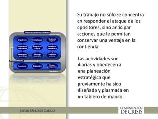 Su trabajo no sólo se concentra
en responder el ataque de los
opositores, sino anticipar
acciones que le permitan
conservar una ventaja en la
contienda.
Las actividades son
diarias y obedecen a
una planeación
estratégica que
previamente ha sido
diseñada y plasmada en
un tablero de mando.
 