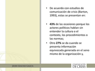 • De acuerdo con estudios de
comunicación de crisis (Barton,
1993), estas se presentan en:
• 43% de las ocasiones porque los
actores políticos hablan sin
entender la cultura o el
contexto, los procedimientos o
las normas;
• Otro 27% se da cuando se
presenta información
equivocada generada en el seno
mismo de la organización y,
 