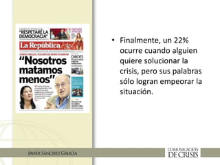 • Finalmente, un 22%
ocurre cuando alguien
quiere solucionar la
crisis, pero sus palabras
sólo logran empeorar la
situación.
 
