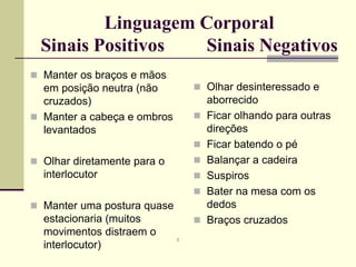 Linguagem Corporal
Sinais Positivos Sinais Negativos
 Manter os braços e mãos
em posição neutra (não
cruzados)
 Manter a cabeça e ombros
levantados
 Olhar diretamente para o
interlocutor
 Manter uma postura quase
estacionaria (muitos
movimentos distraem o
interlocutor)
 Olhar desinteressado e
aborrecido
 Ficar olhando para outras
direções
 Ficar batendo o pé
 Balançar a cadeira
 Suspiros
 Bater na mesa com os
dedos
 Braços cruzados
r
 