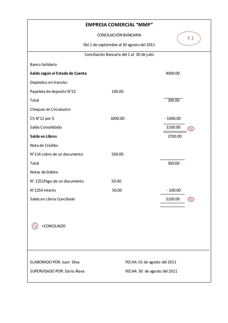conciliacion bancaria