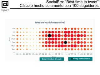 SocialBro: “Best time to tweet”
Cálculo hecho solamente con 100 seguidores
 