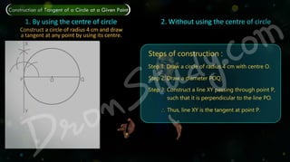 Class 10 Construction - Revision Notes